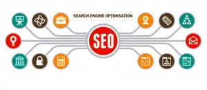 SEO in India