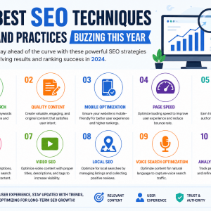 Infographic showing best SEO techniques and practices trending this year